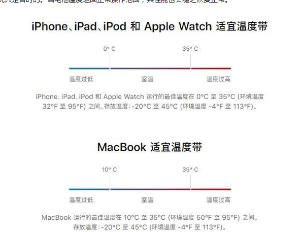 泸定苹果13维修分享iPhone 13耗电越来越快怎么办 