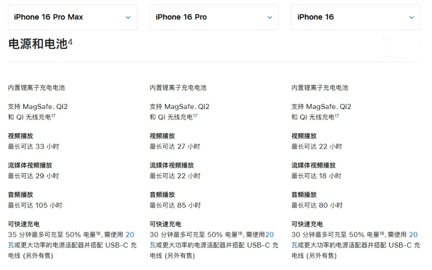 泸定苹果手机维修分享 iPhone 16 目前实测充电峰值功率不超过 39W 