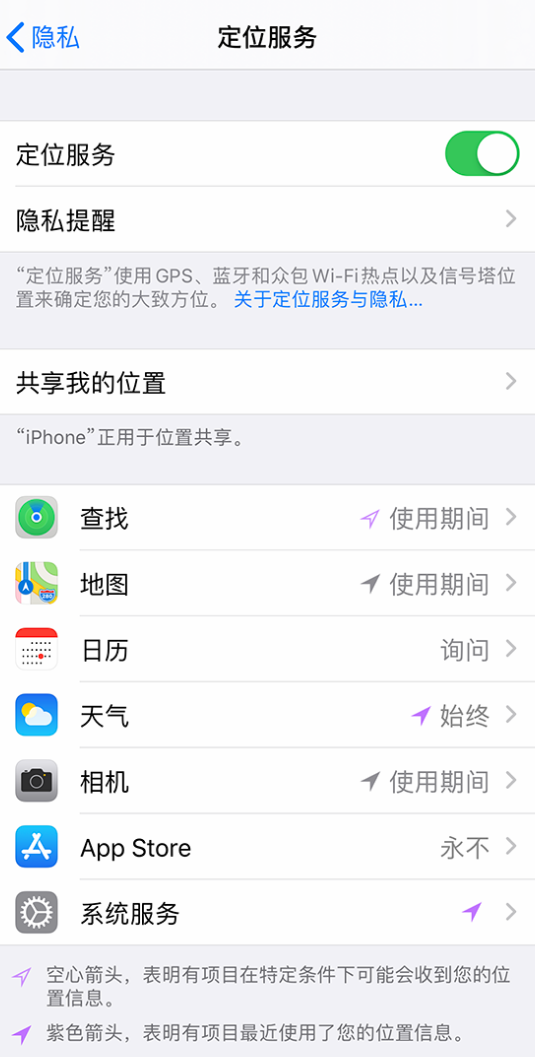 泸定苹果手机维修分享iPhone 状态栏中时间显示为蓝色图标是什么情况 